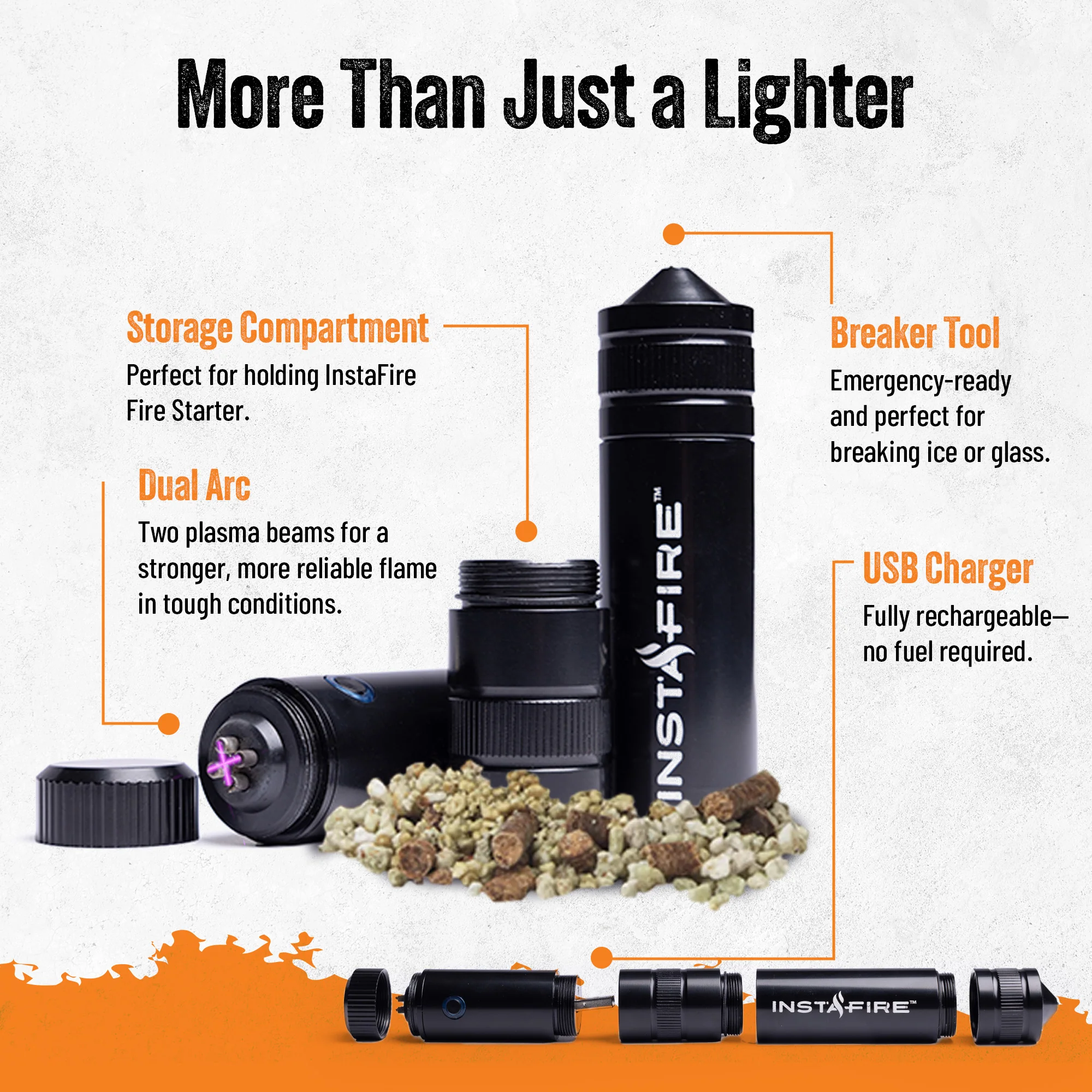 CROSS-FIRE® Dual-Arc Plasma Lighter by InstaFire - Image 3